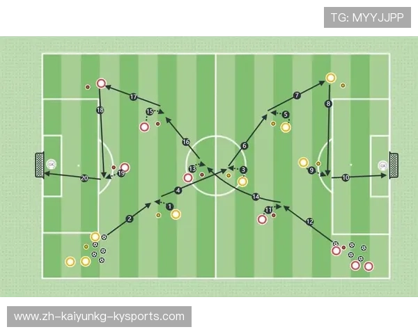 足球比赛中的进攻组织与球员配合